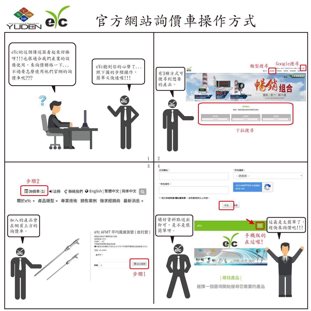 官方網站詢價車操作方式