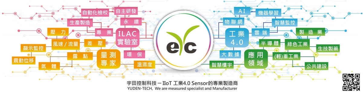 yuden-tech-iiot-aiot-industry4.0-sensor-professional-manufacturer.jpg