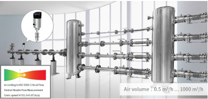 Air volume standard calibration system